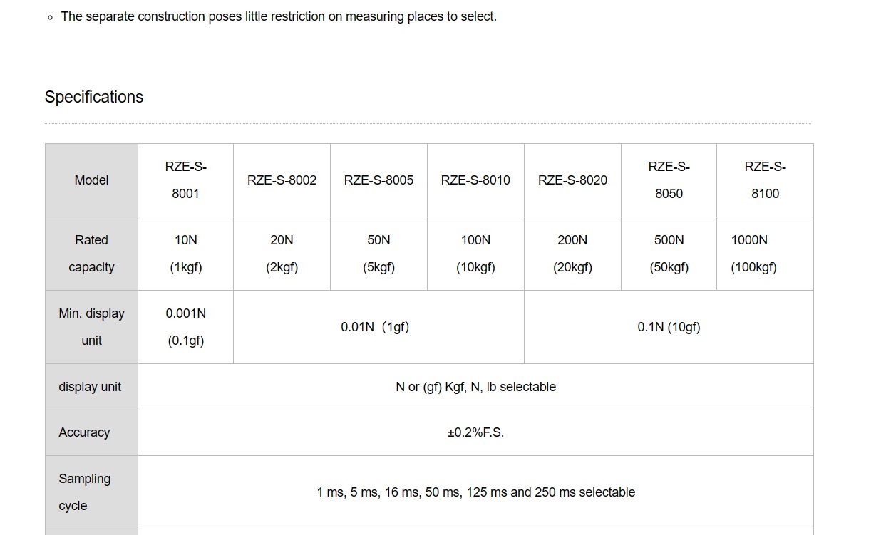 Ichiban Precision Sdn Bhd Aikoh Aikoh Separate Type Digital Force
